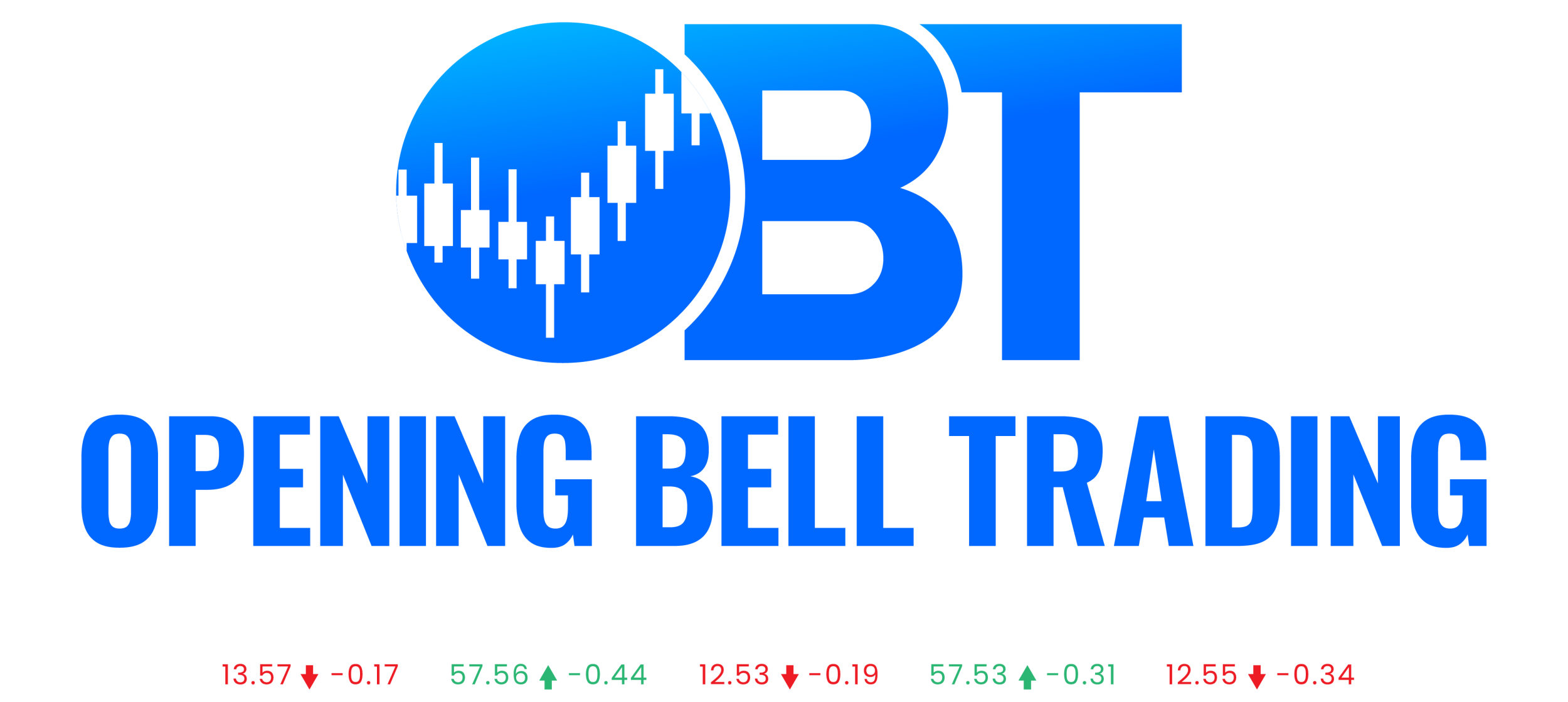 Opening Bell Trading